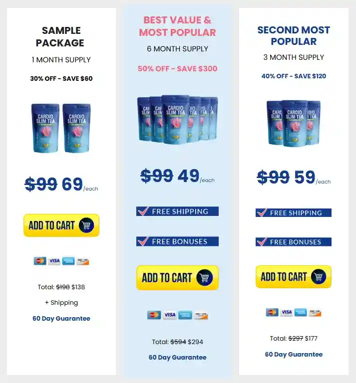 Cardio Slim Tea price